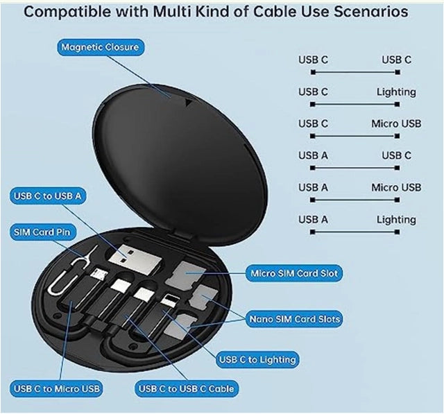 Universal 5-in-1 Fast Charging Cable Kit (60W)