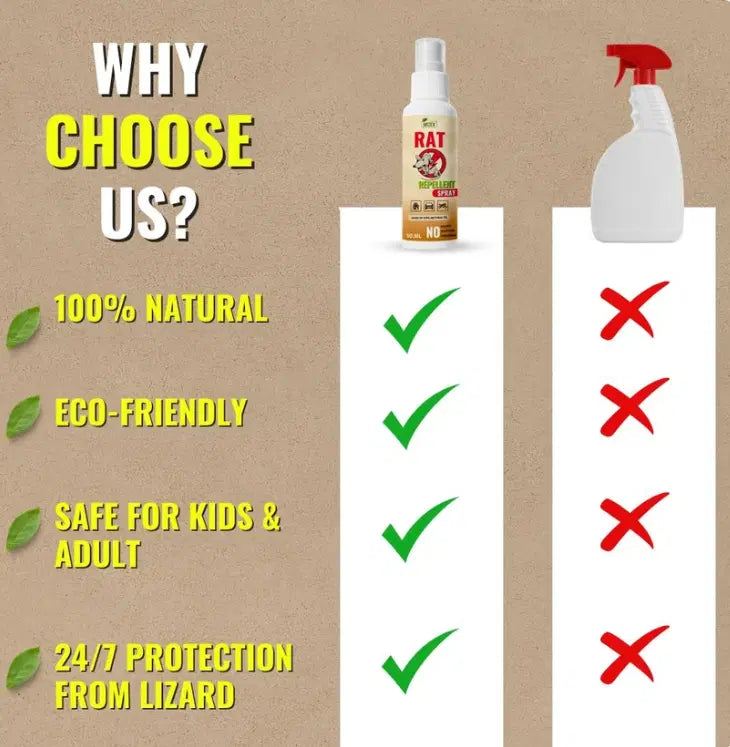 Rat Repellent Spray (BUY 1 GET 2 FREE)